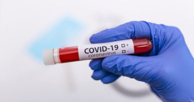 Testagem da Covid-19